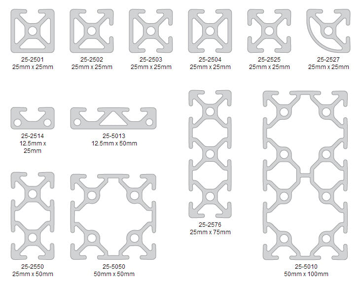 25_series_metric_list