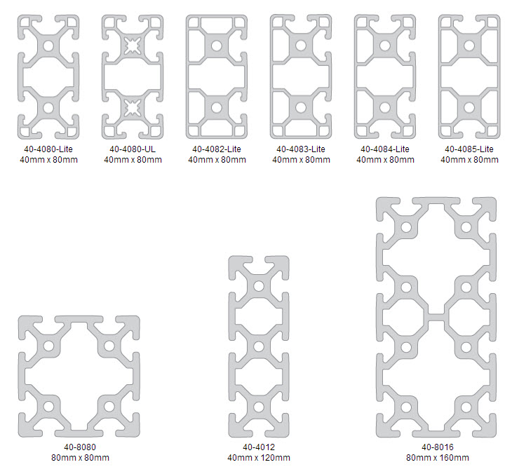 40_series_metic_list2