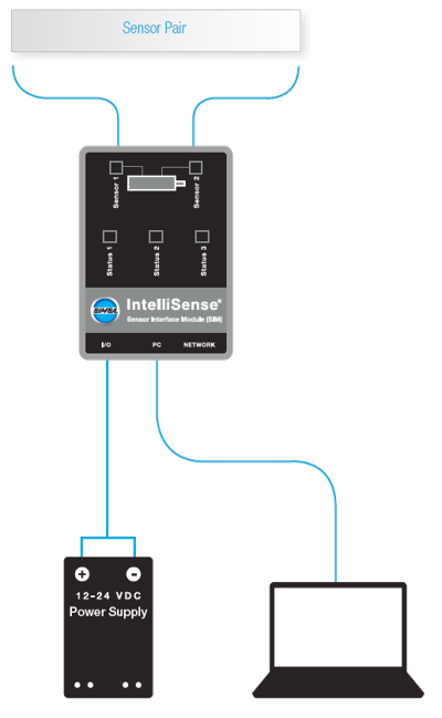 Basic_Intelisense_Setup