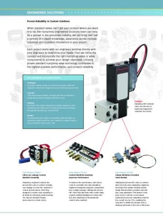 Humphrey_Custom_Solution_chart