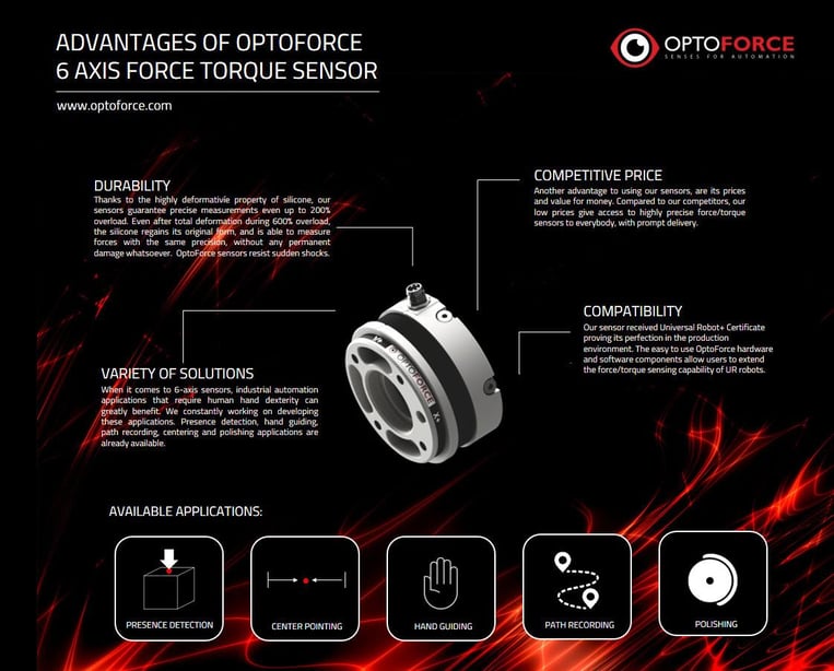 OptoForce.jpeg