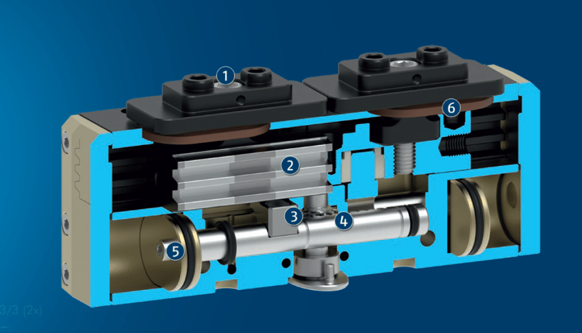 PGL-plus-P Sectional Gripper Diagram