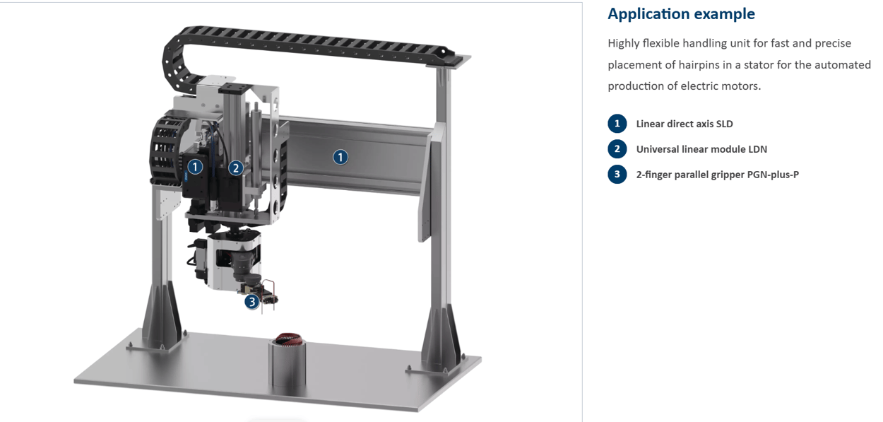 SLDApplicationExample-01192026