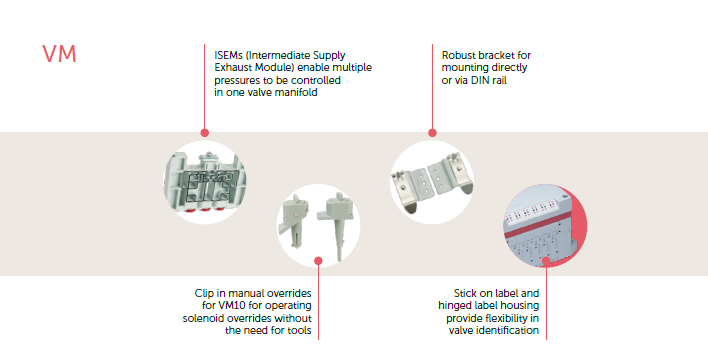 VMAccessories-02102026