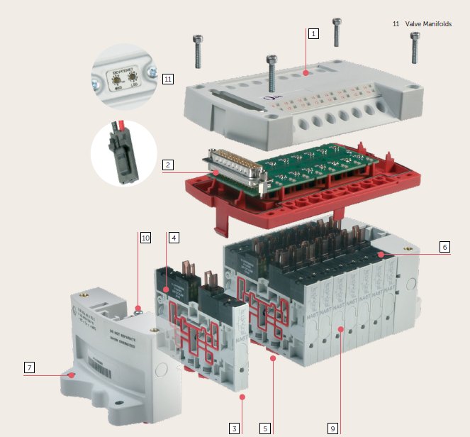 VM Series Manifold diagram