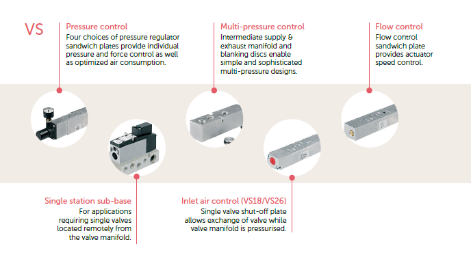 VSAccessories-02102026