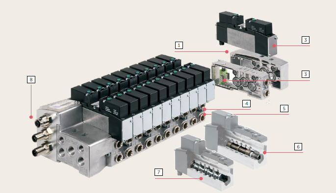 VS Series Manifold Diagram