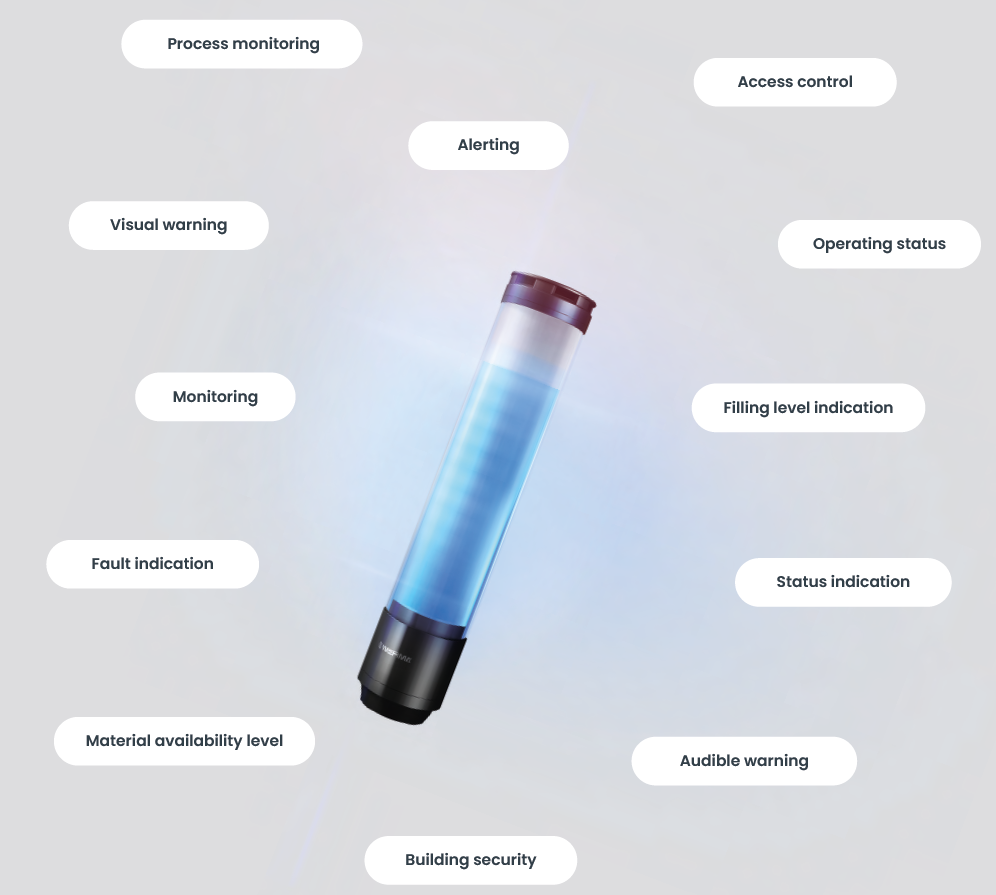 WERMAeSignLightWhatDoTheyDo-01262026